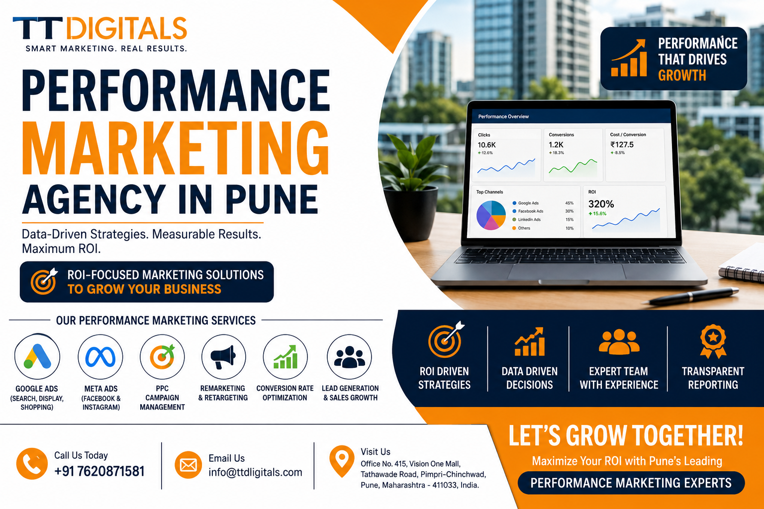 Best Performance Marketing Agency in Pune — Drive More Leads, Sales & ROI with TTDigitals