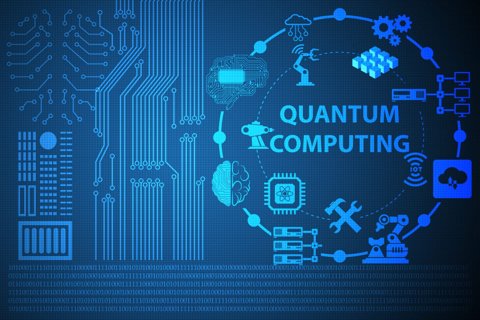 ⚛️ Quantum Computing System | Downloads, Member Area & Video Courses