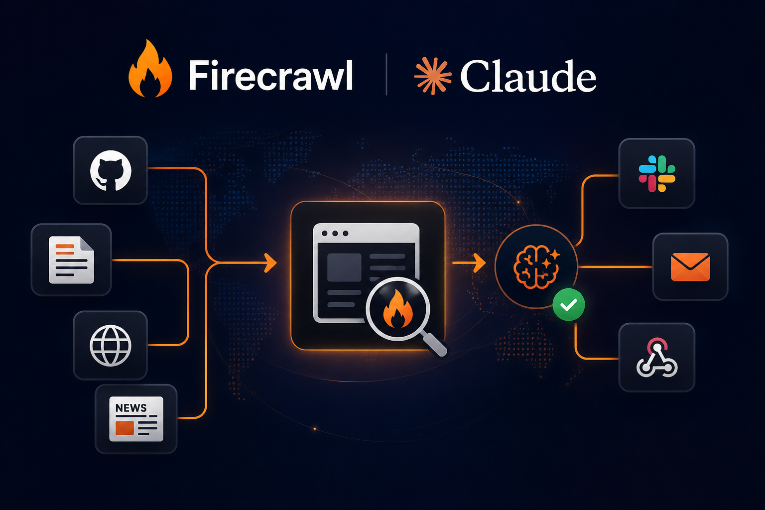 Track Fable 5 Automatically with Firecrawl Monitors