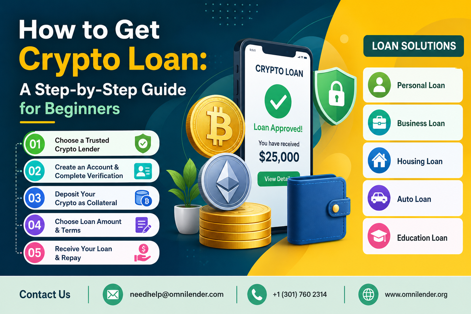 Looking for a Crypto Loan? Here’s Everything You Need to Know