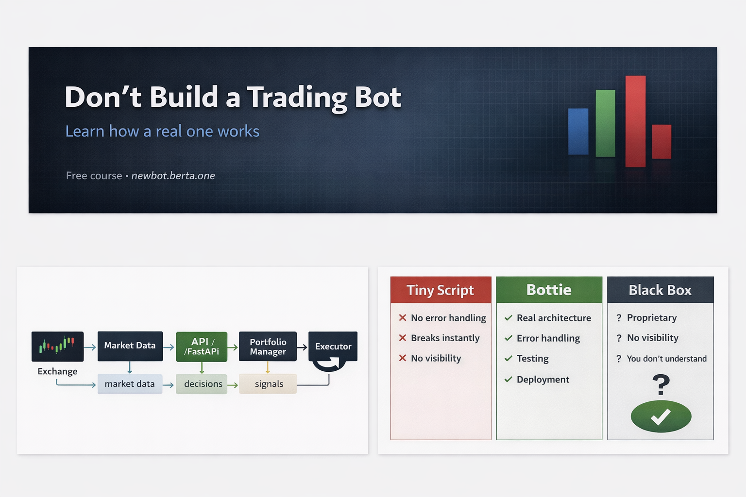 Don’t Build a Trading Bot