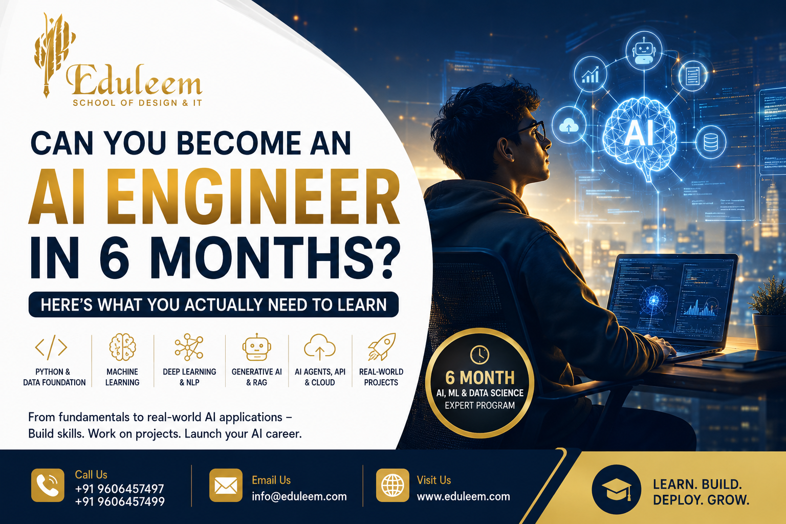 Can You Become an AI Engineer in 6 Months? Here’s What You Actually Need to Learn