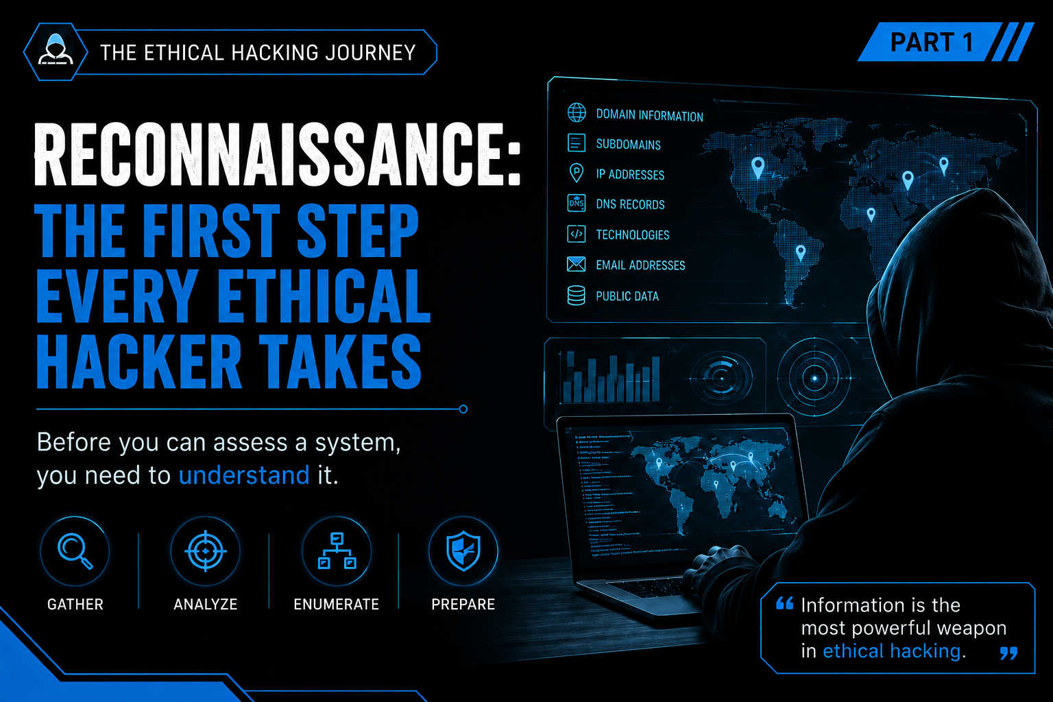 Reconnaissance in Ethical Hacking: The Foundation of Every Successful Penetration Test