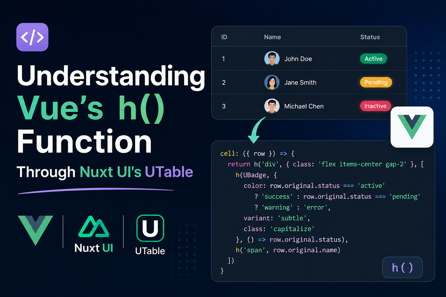 Understanding Vue’s h() Function Through Nuxt UI's UTable