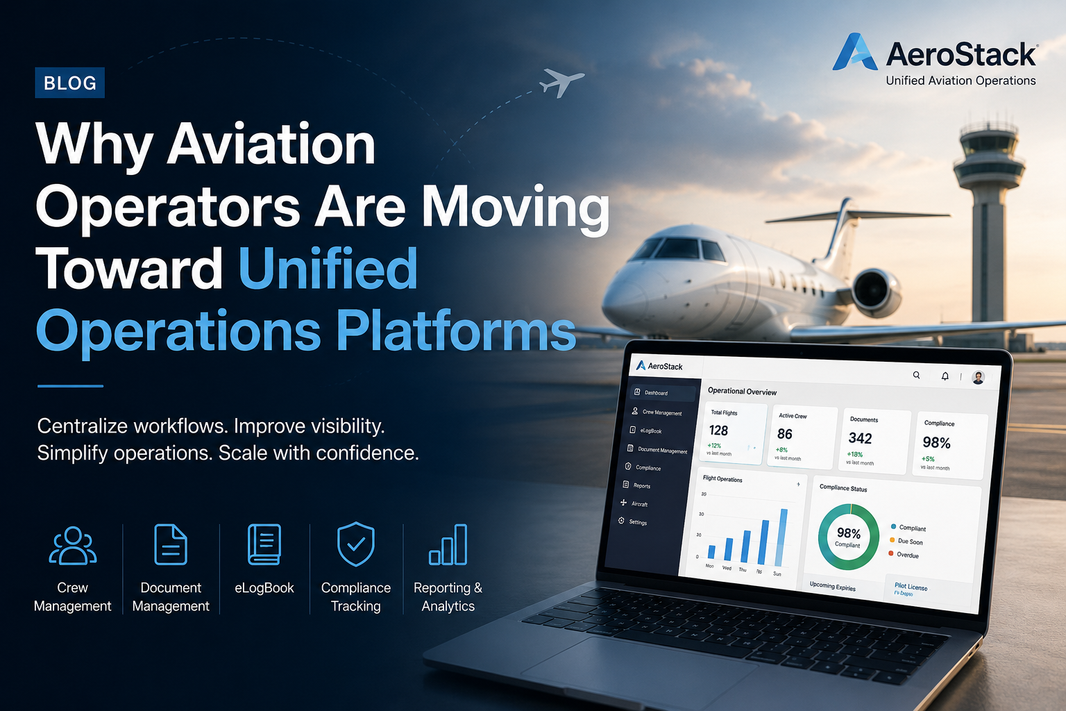 Why Aviation Operators Are Moving Toward Unified Operations Platforms