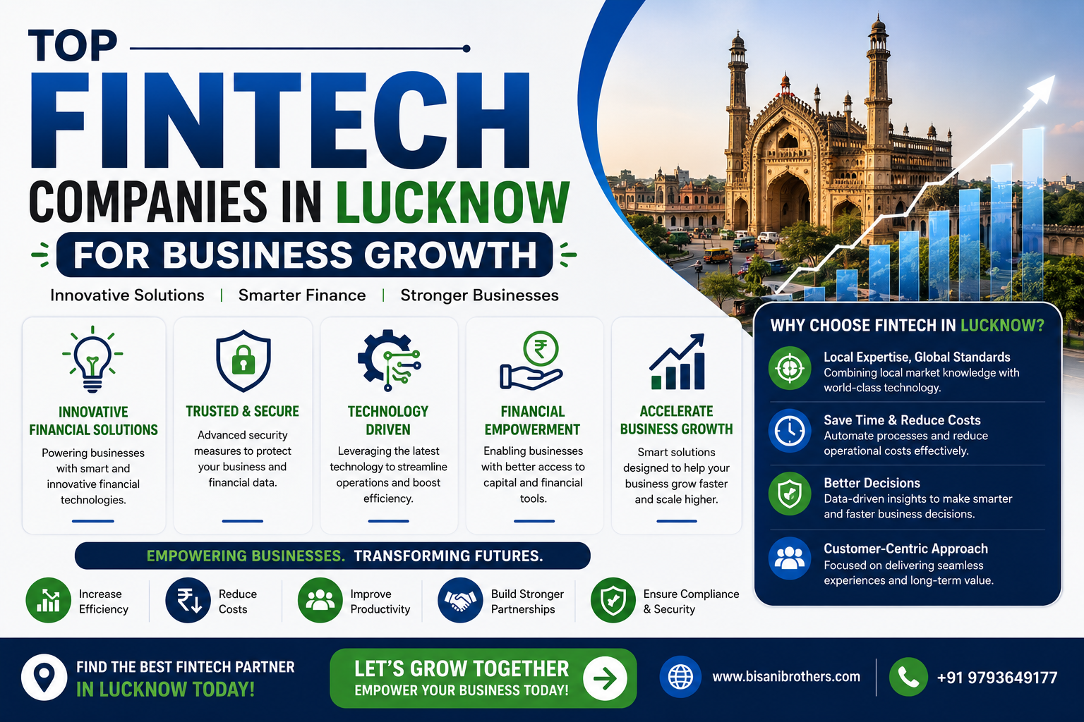 Top Fintech Companies in Lucknow for Business Growth