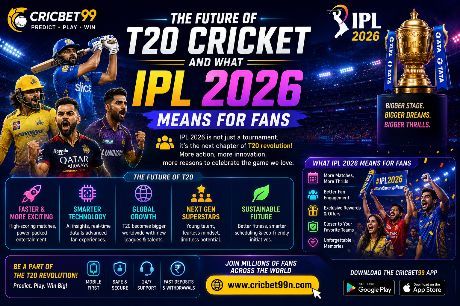 How Technology Is Making IPL 2026 More Exciting for Cricket Fans