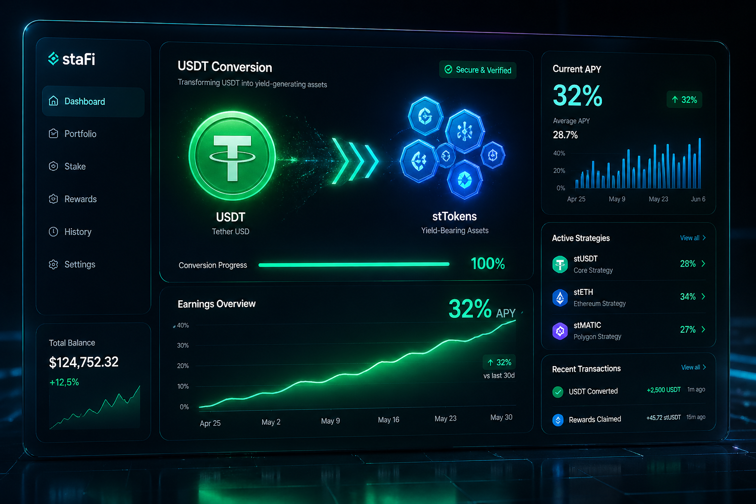 32% APY on Stablecoins? Why Everyone Is Suddenly Talking About WLFI USD