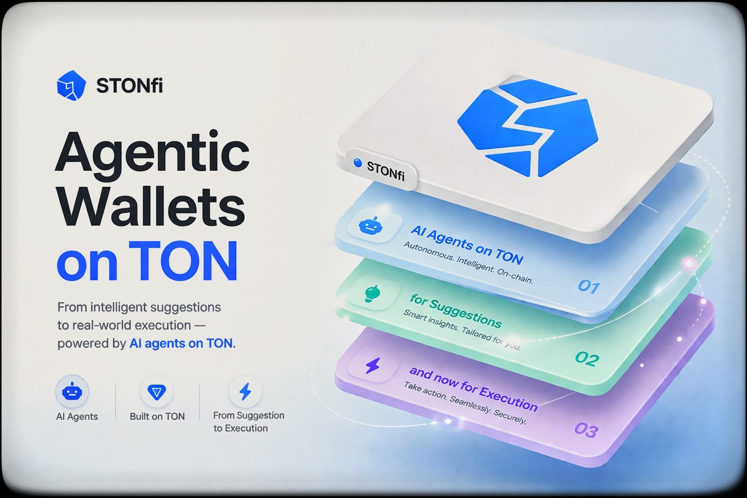 From Suggestions to Execution: What Agentic Wallets Unlock for DeFi Users on TON