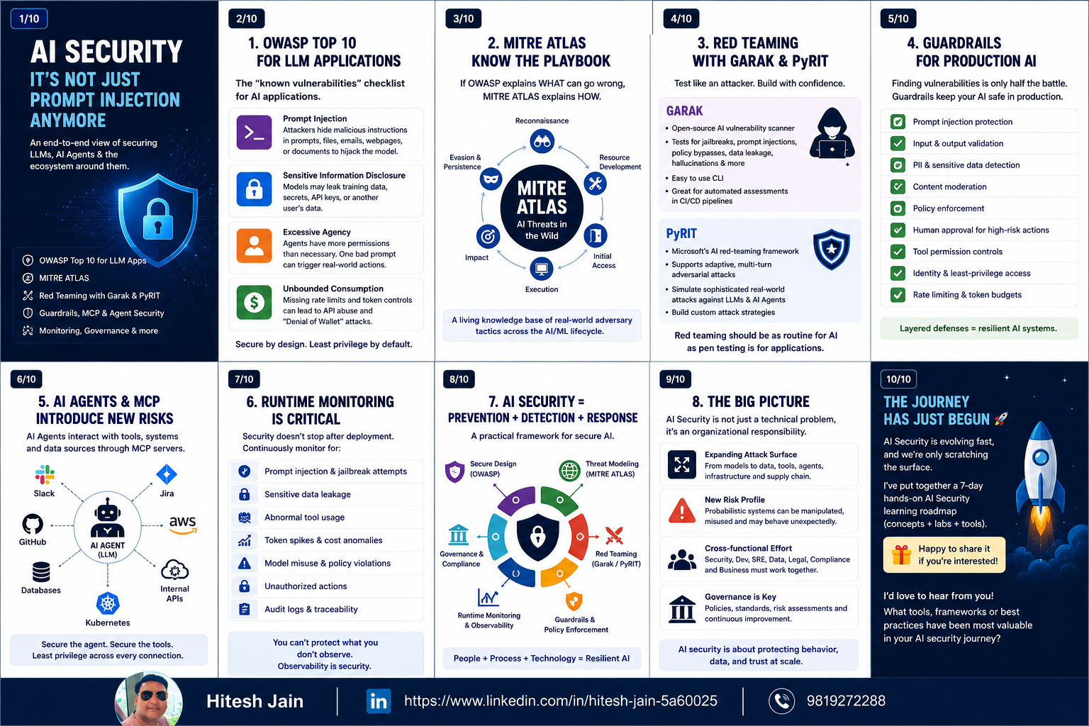 AI Security isn’t just Prompt Injection anymore — it’s an entire ecosystem that needs protection.