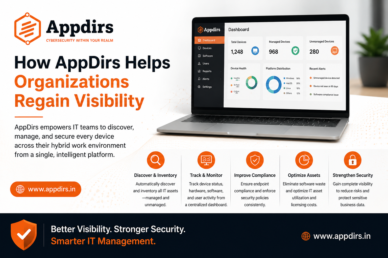 Unmanaged Devices in Hybrid Work: The Hidden Security Gap Most Organizations Still Miss
