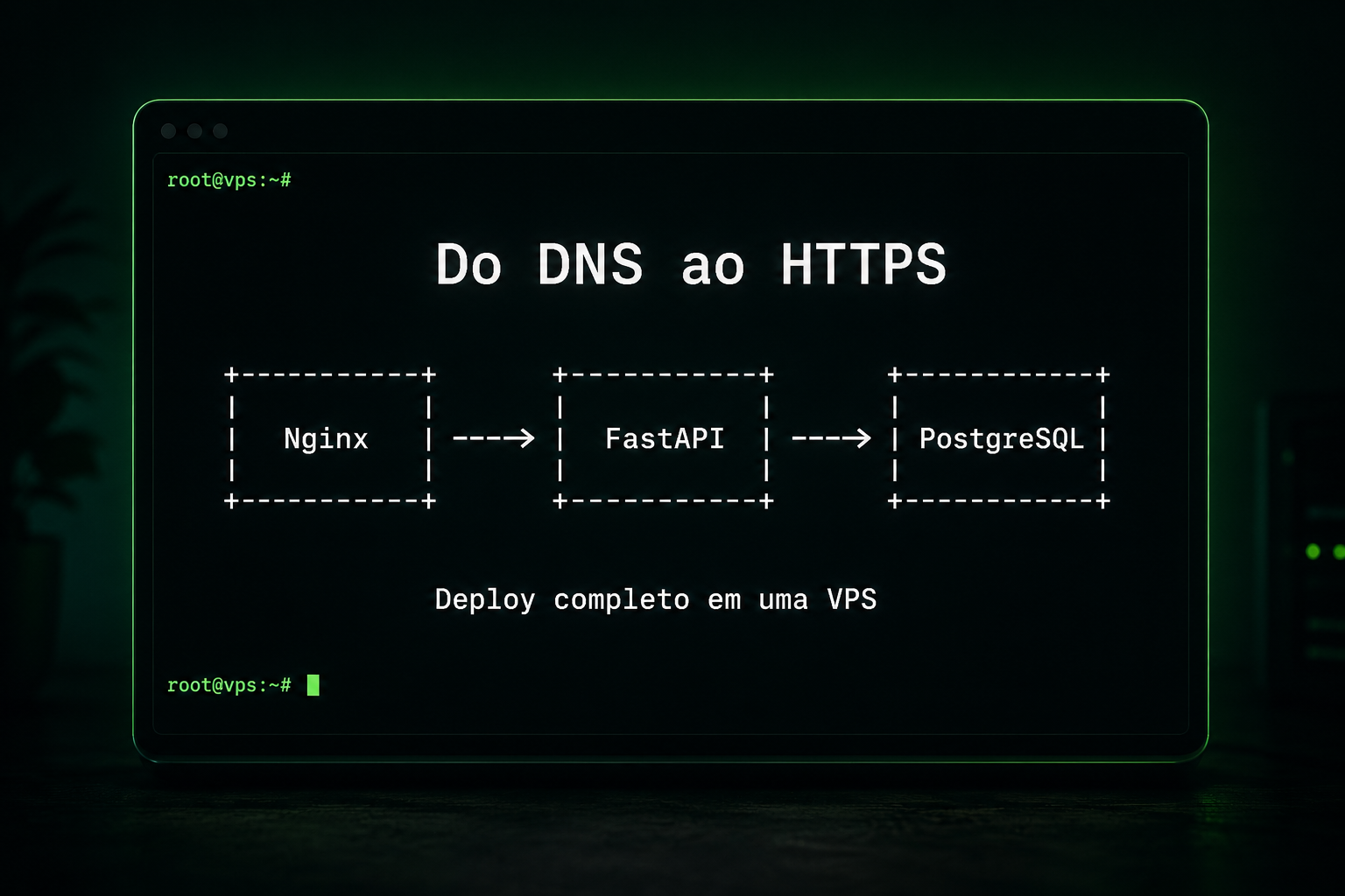 Subindo uma API e um site estático em uma VPS: do DNS ao HTTPS, passo a passo