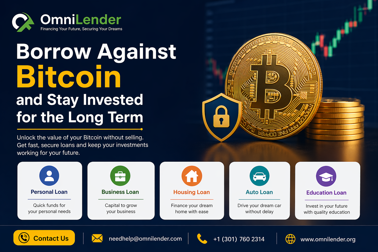 Trusted Platform for Secure Bitcoin-Backed Borrowing
