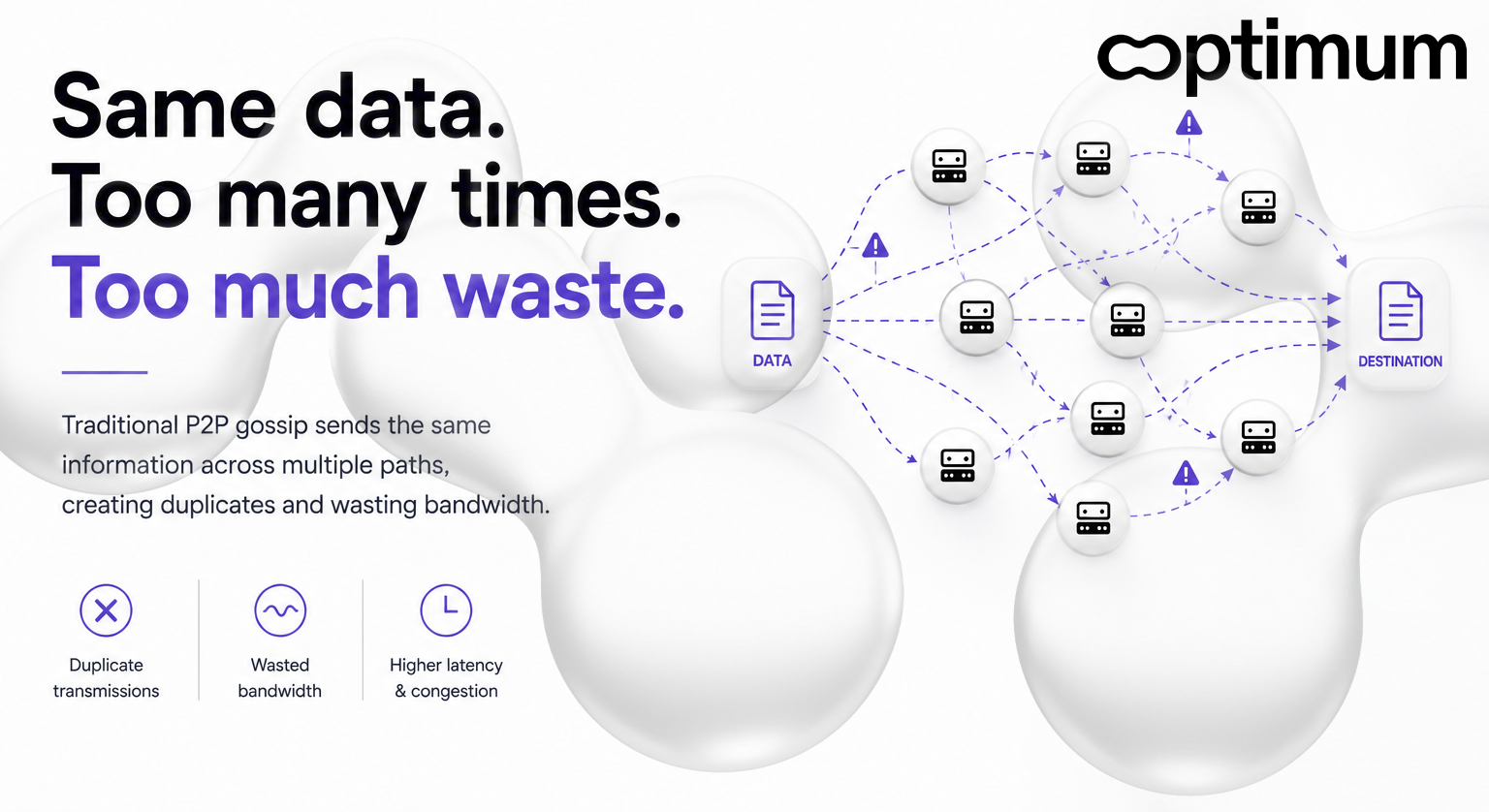 Why Traditional P2P Gossip Wastes Bandwidth
