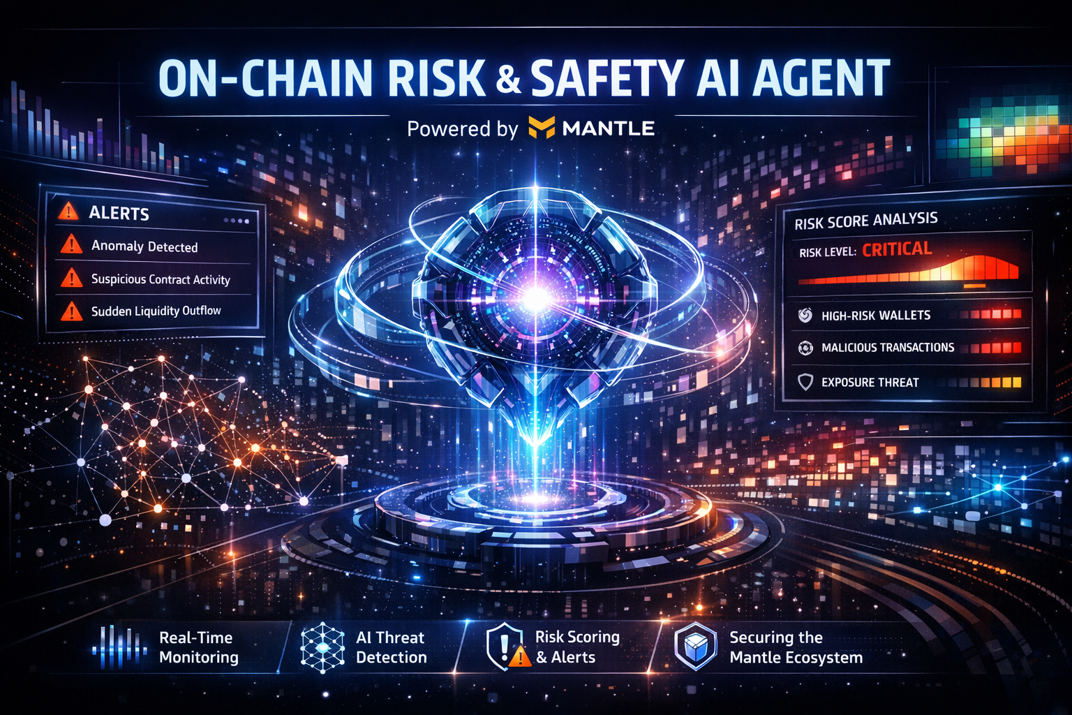 The On-Chain Risk & Safety AI Agent — A New Standard of Security for Mantle Ecosystem