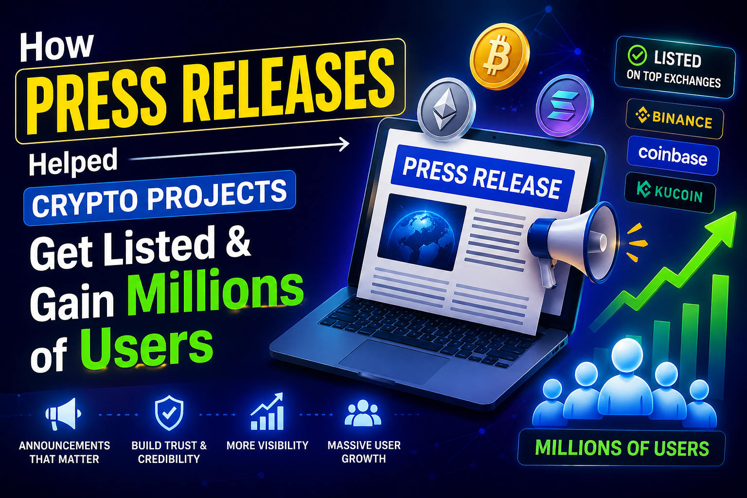 How Press Releases Helped Crypto Projects Get Listed & Gain Millions of Users