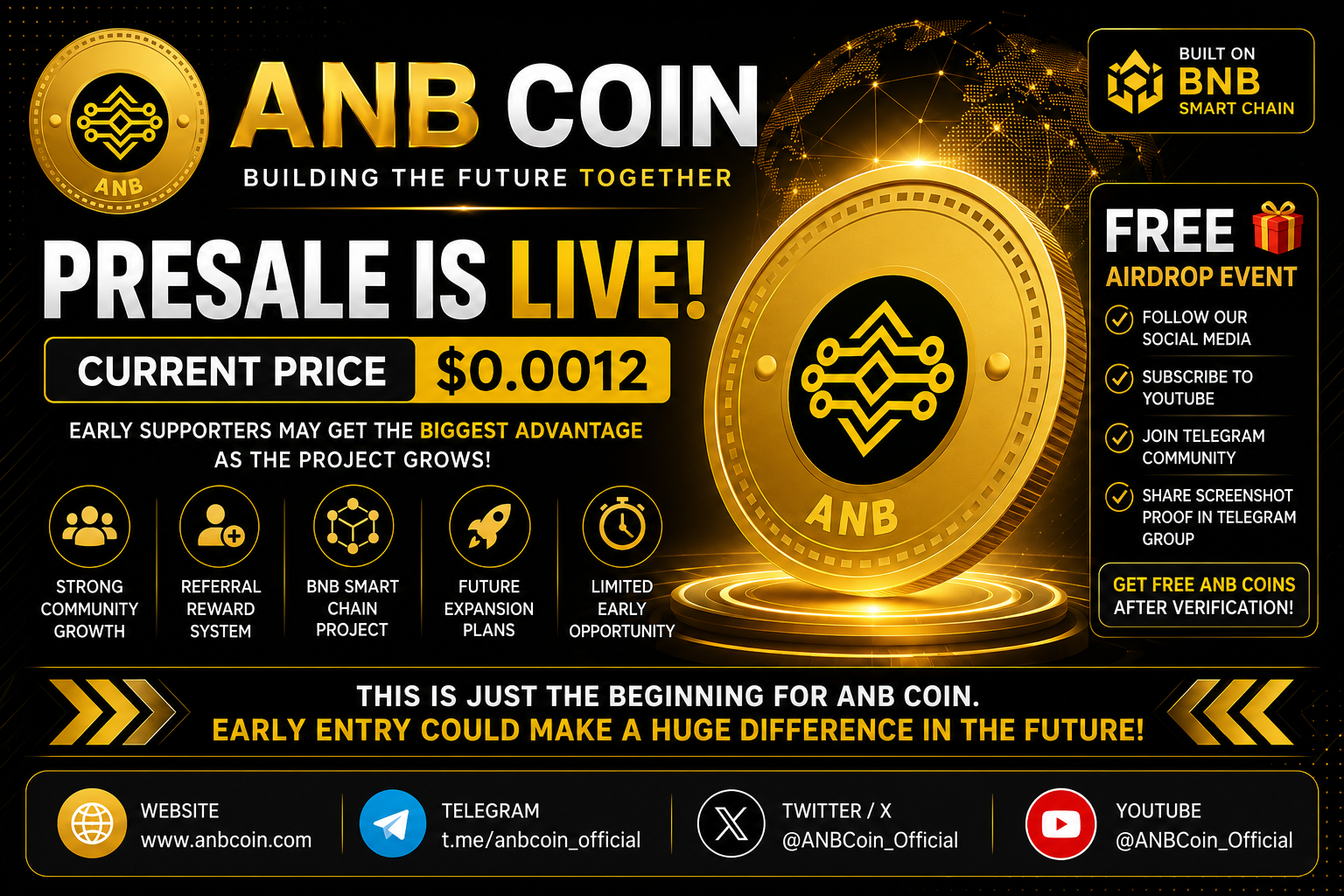  ANB Coin: Building the Future, One Step at a Time