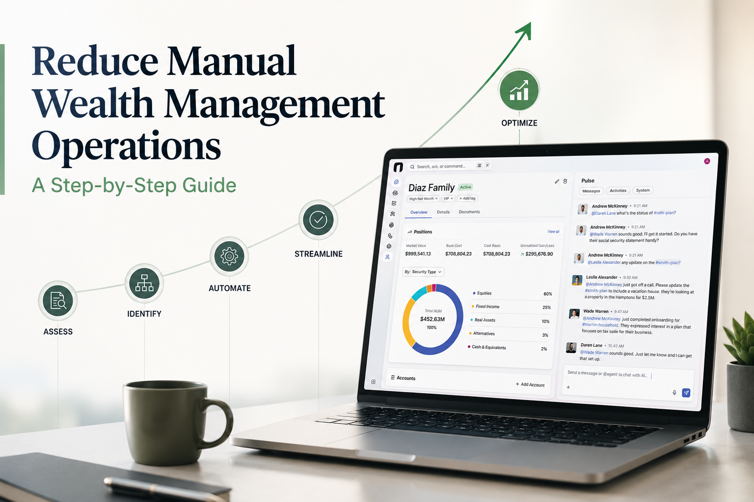 The Hidden Cost Running Through Every Wealth Management Firm
