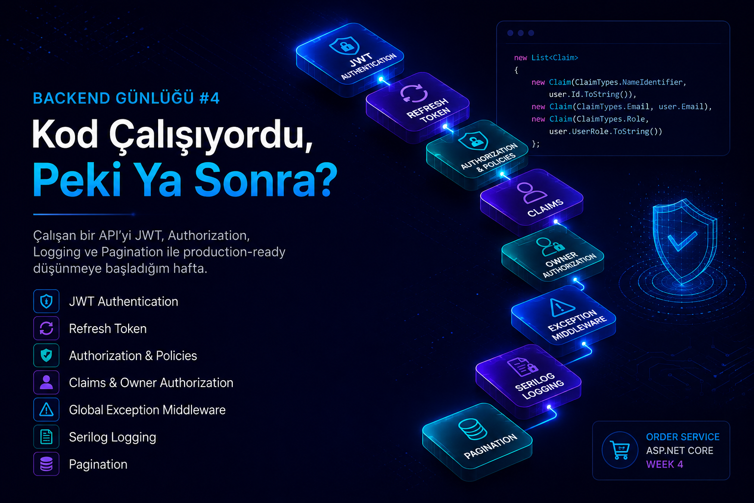 Backend Günlüğü #4: Kod Çalışıyordu, Peki Ya Sonra?