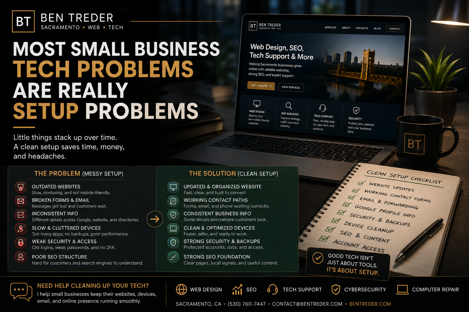 Most Small Business Tech Problems Are Really Setup Problems
