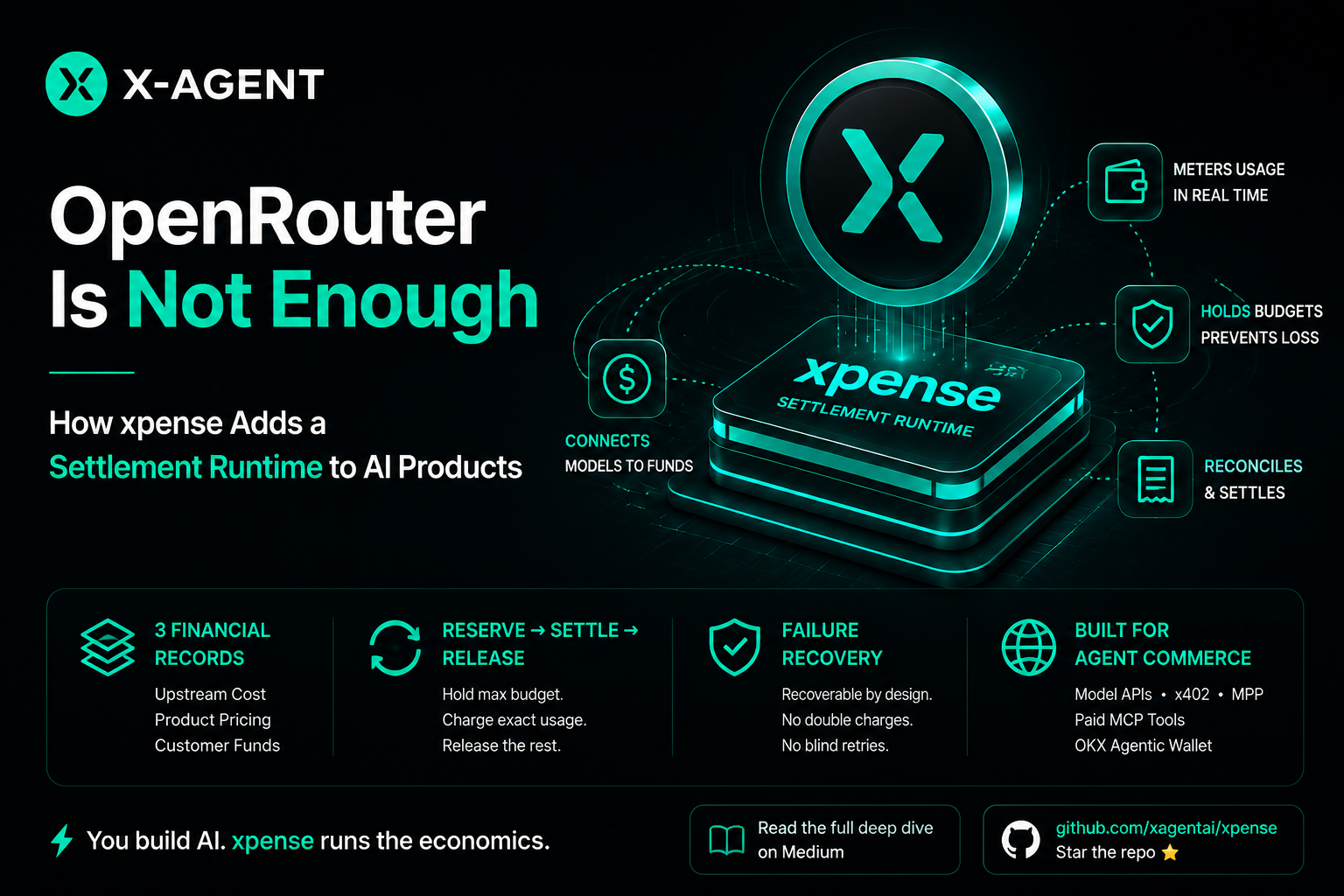 OpenRouter Is Not Enough: How Xpense Adds a Settlement Runtime to AI Products