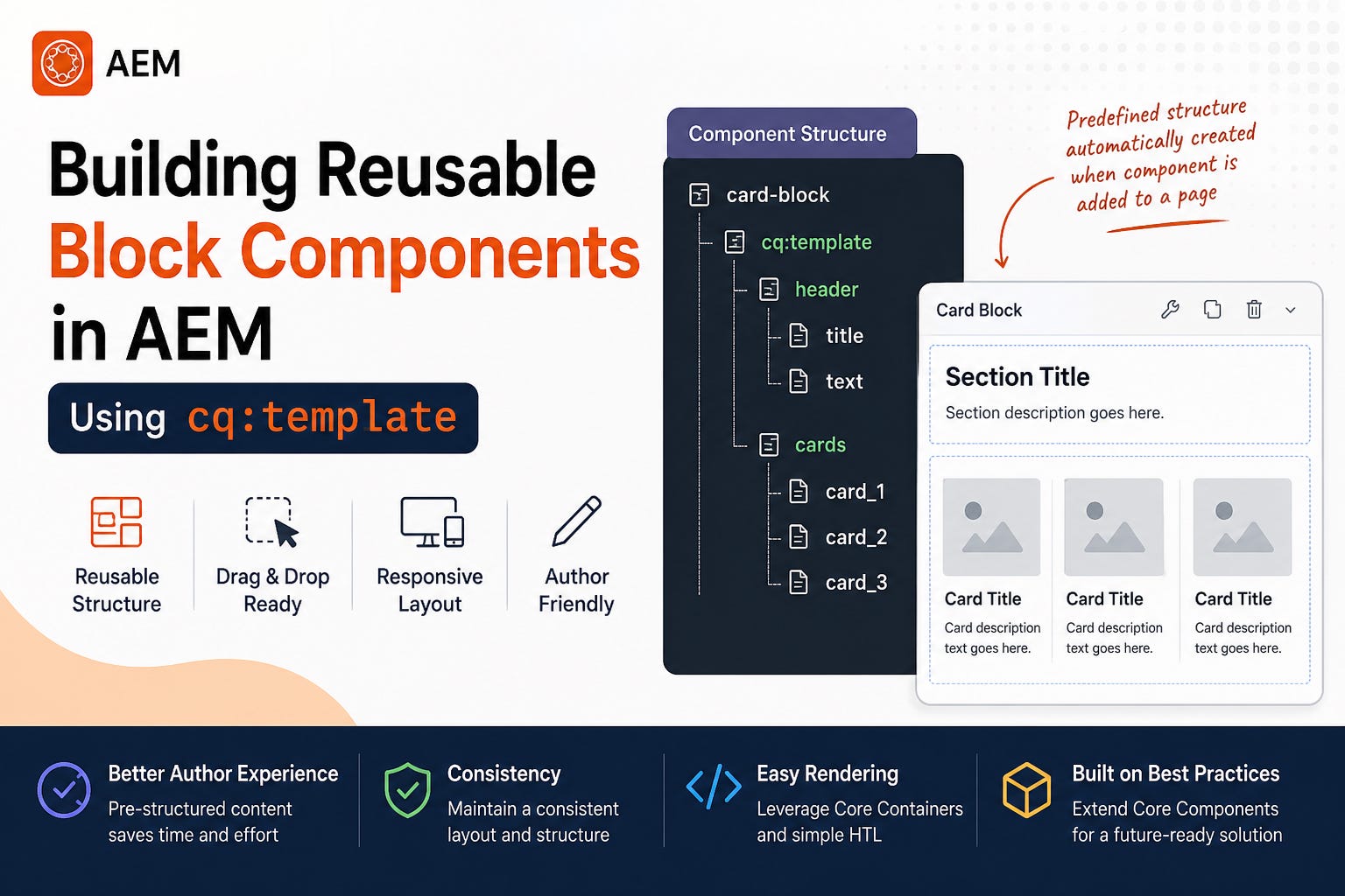 Building Reusable Block Components in AEM Using cq:template