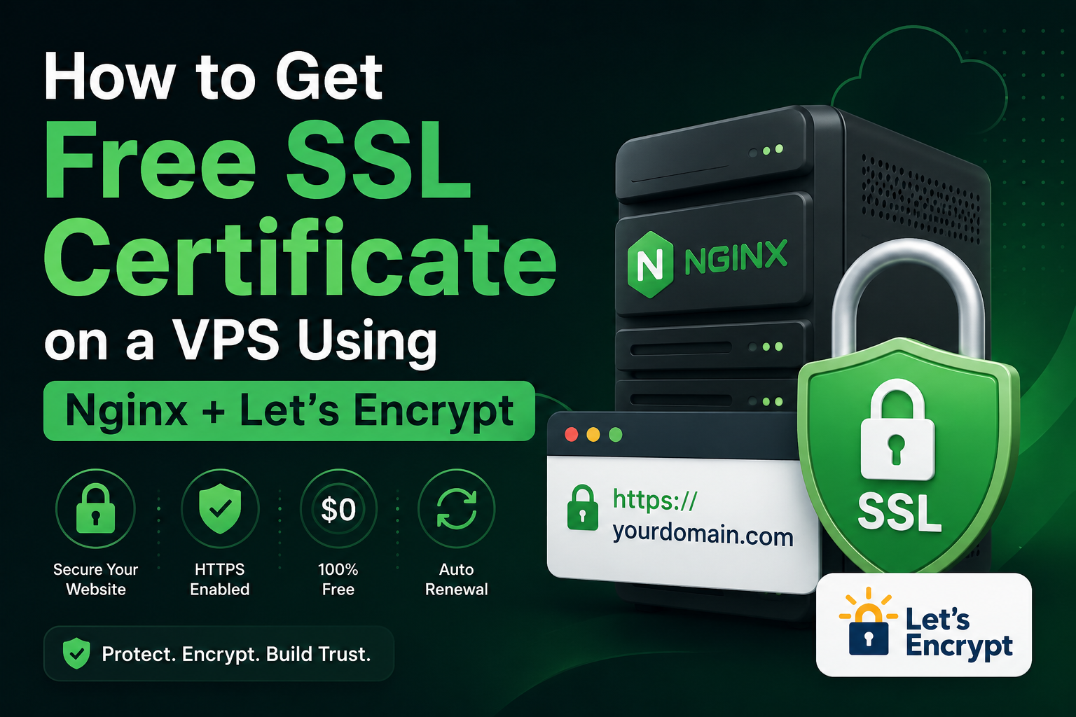 How to Get Free SSL Certificate on a VPS Using Nginx + Let’s Encrypt