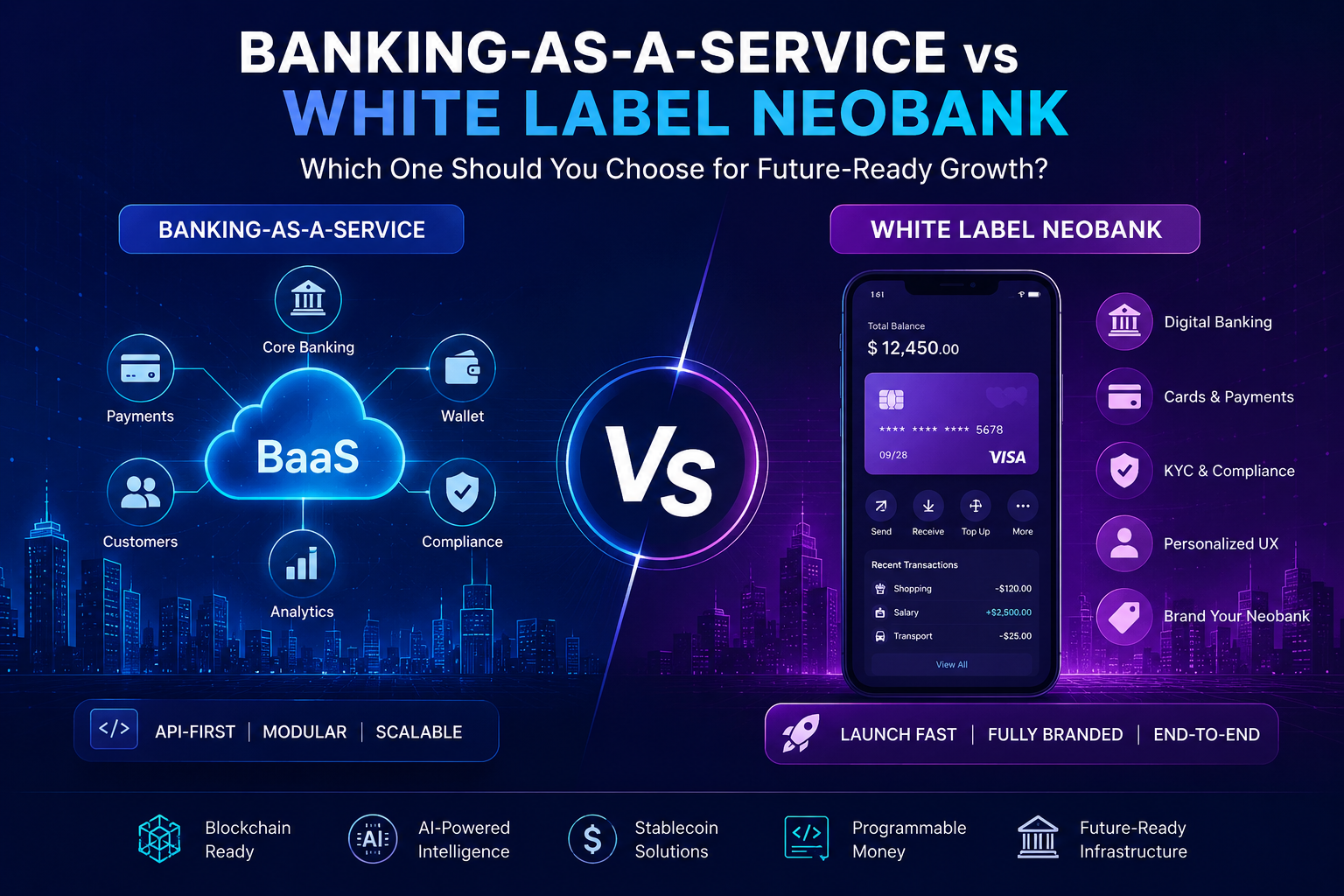 Banking-as-a-Service vs White Label Neobank: Best Choice for 2026 Growth