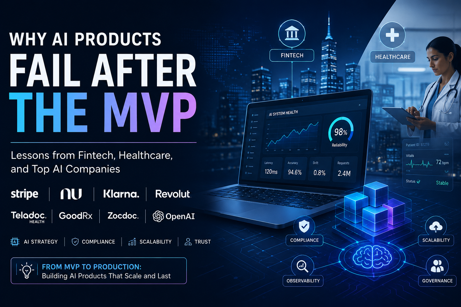 Why AI Products Fail After the MVP: Lessons from Fintech, Healthcare, and Top AI Companies