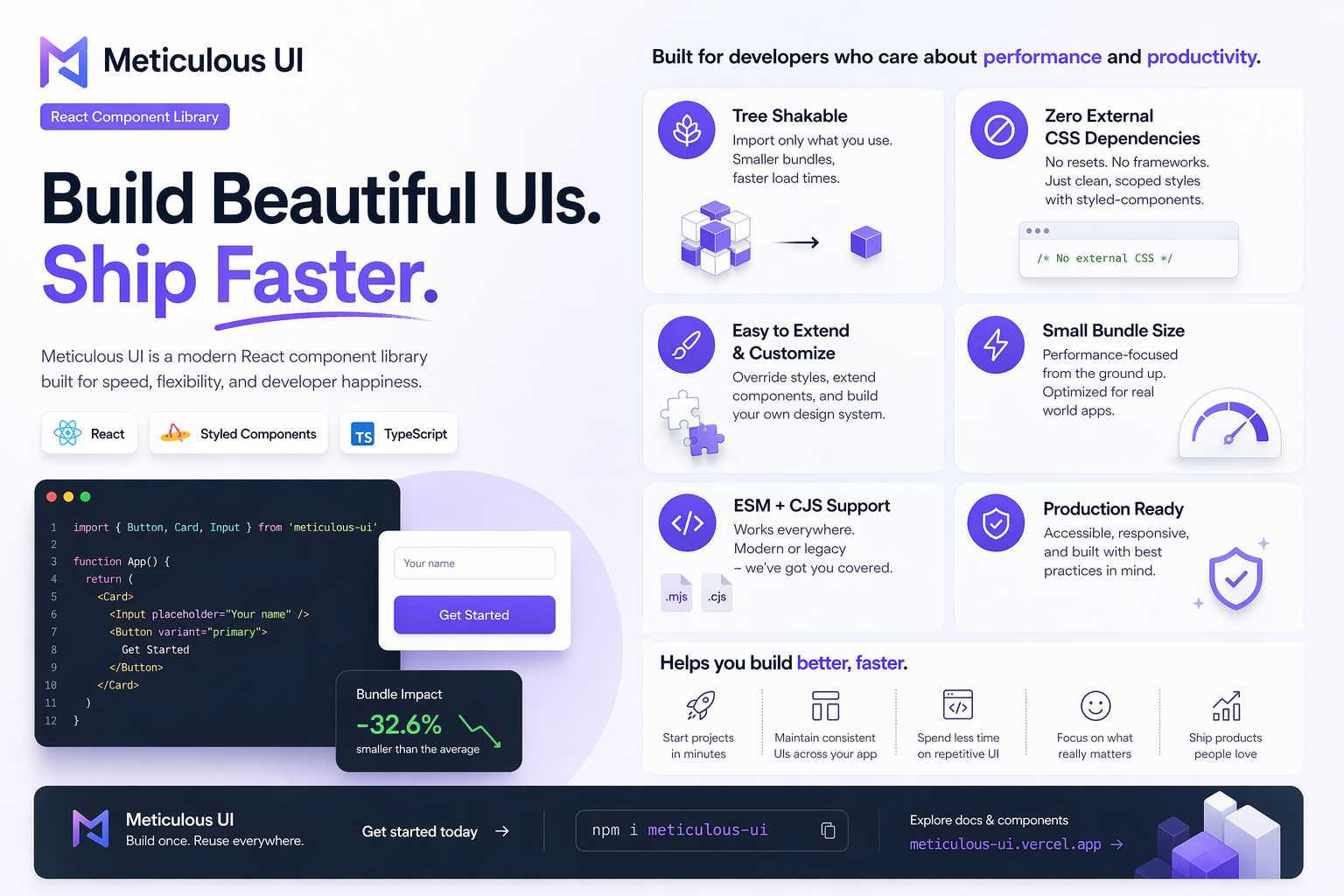 Why I Built Meticulous UI: A React Library That Actually Helps Developers Move Faster
