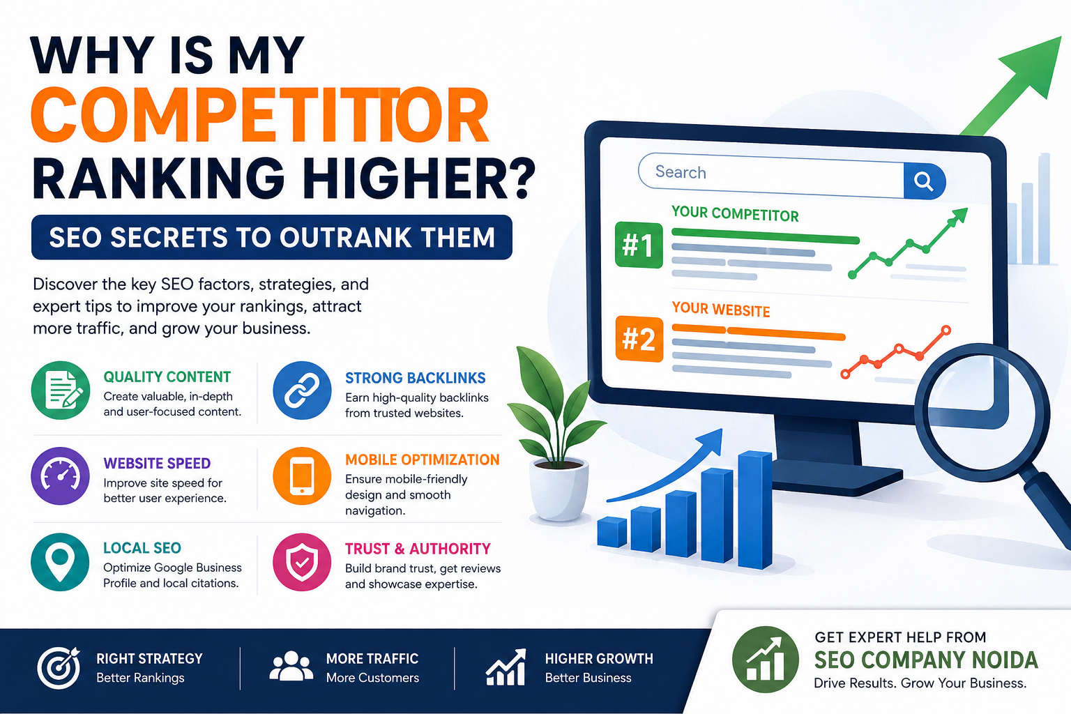 Why Is My Competitor Ranking Higher? SEO Secrets Revealed