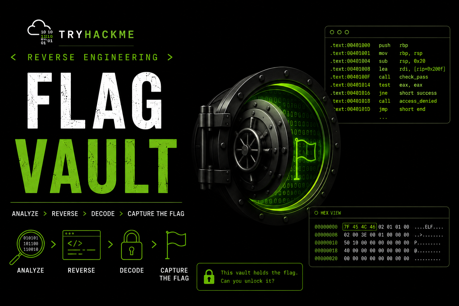 Unlocking the Flag Vault: A Complete TryHackMe Reverse Engineering Walkthrough
