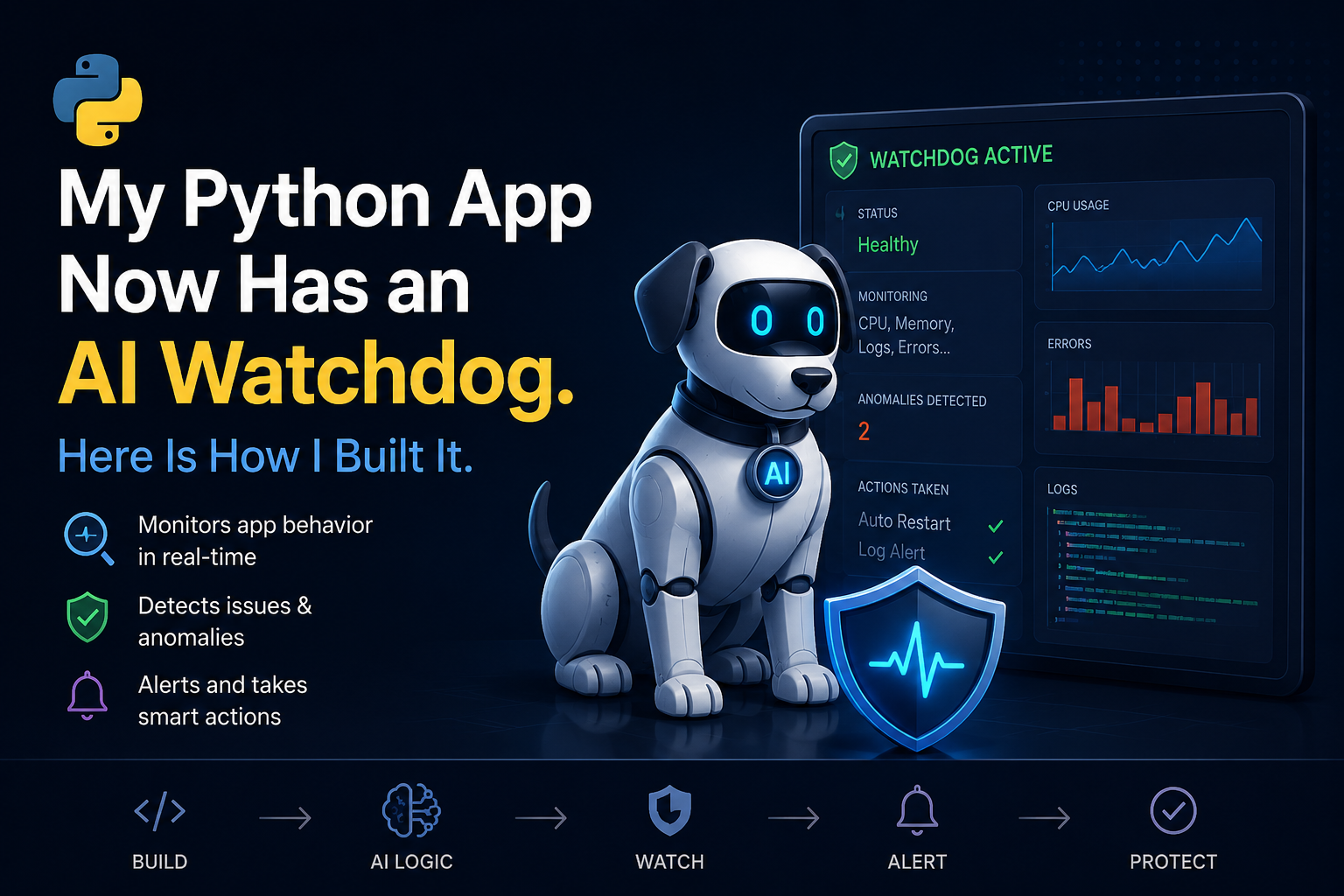My Python App Now Has an AI Watchdog. Here Is How I Built It.