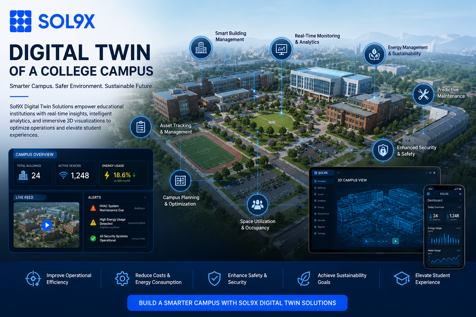 Digital Twin of a College Campus: Transforming Smart Education with Real-Time Virtual Campuses