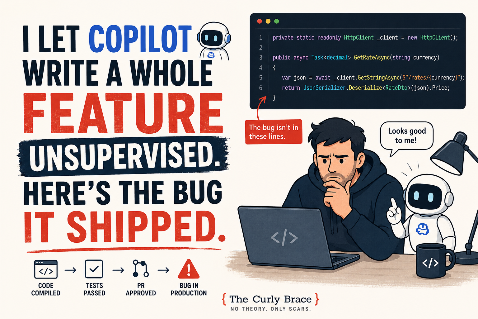 I Let Copilot Write a Whole Feature Unsupervised. Here’s the Bug It Shipped.