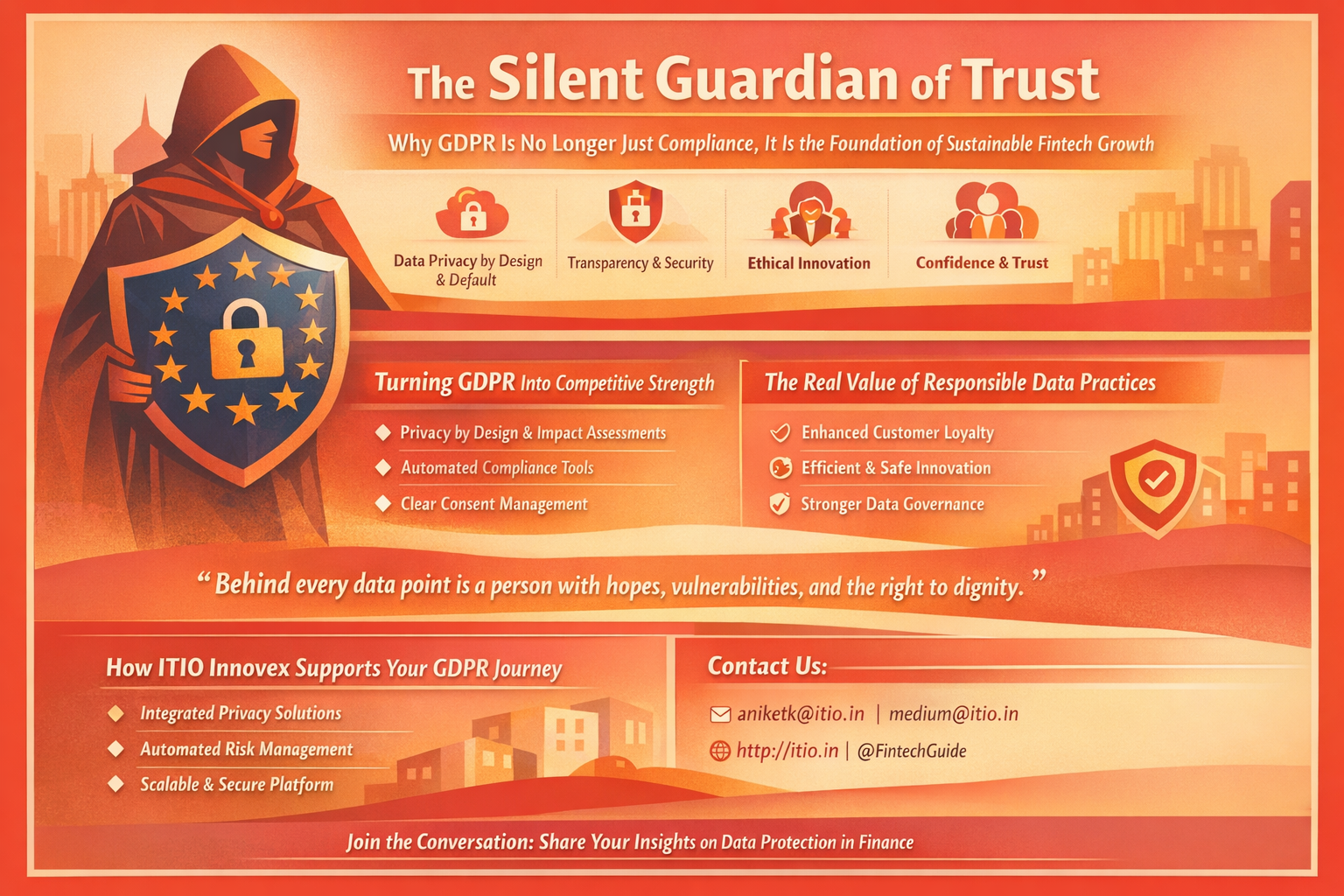 The Silent Guardian of Trust: Why GDPR Is No Longer Just Compliance, It Is the Foundation of…