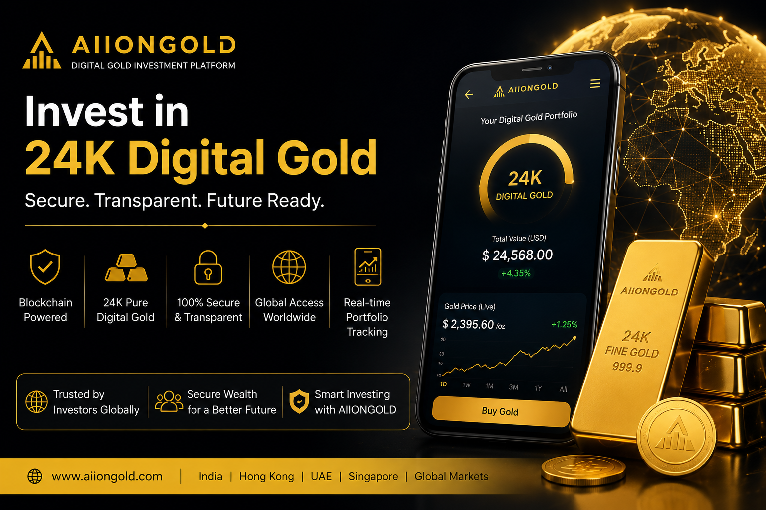 Why Digital Gold Investment is Becoming the Future of Smart Wealth Management