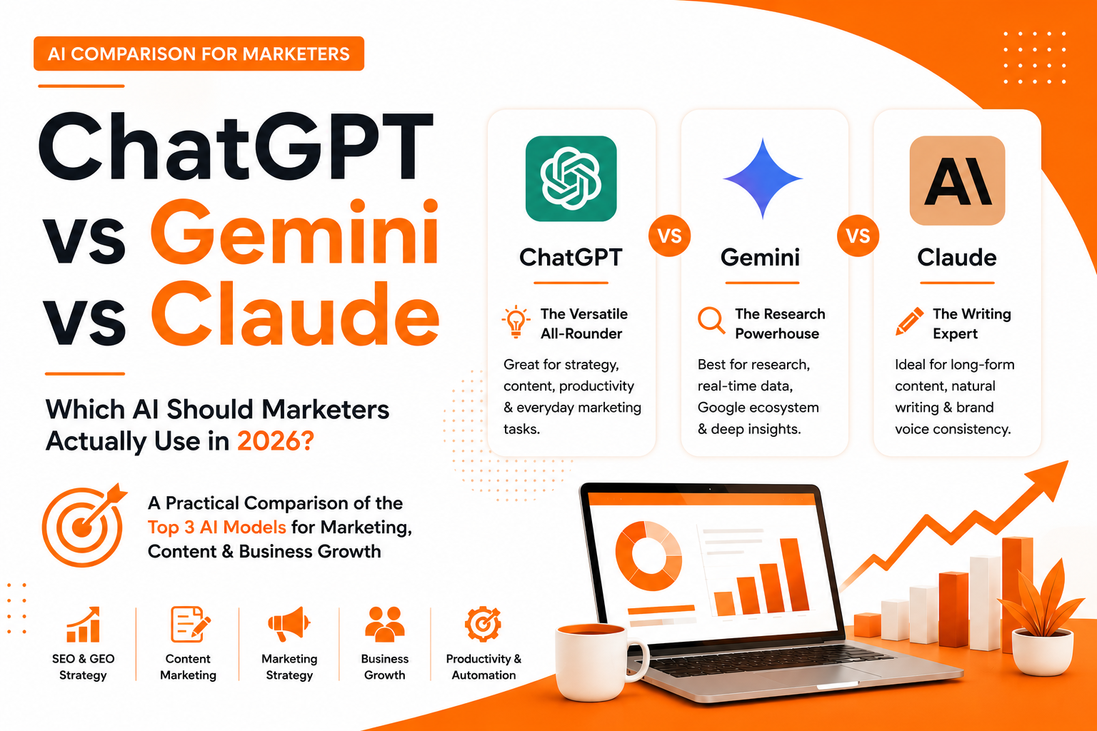 ChatGPT vs Gemini vs Claude: Which AI Should Marketers Actually Use in 2026?