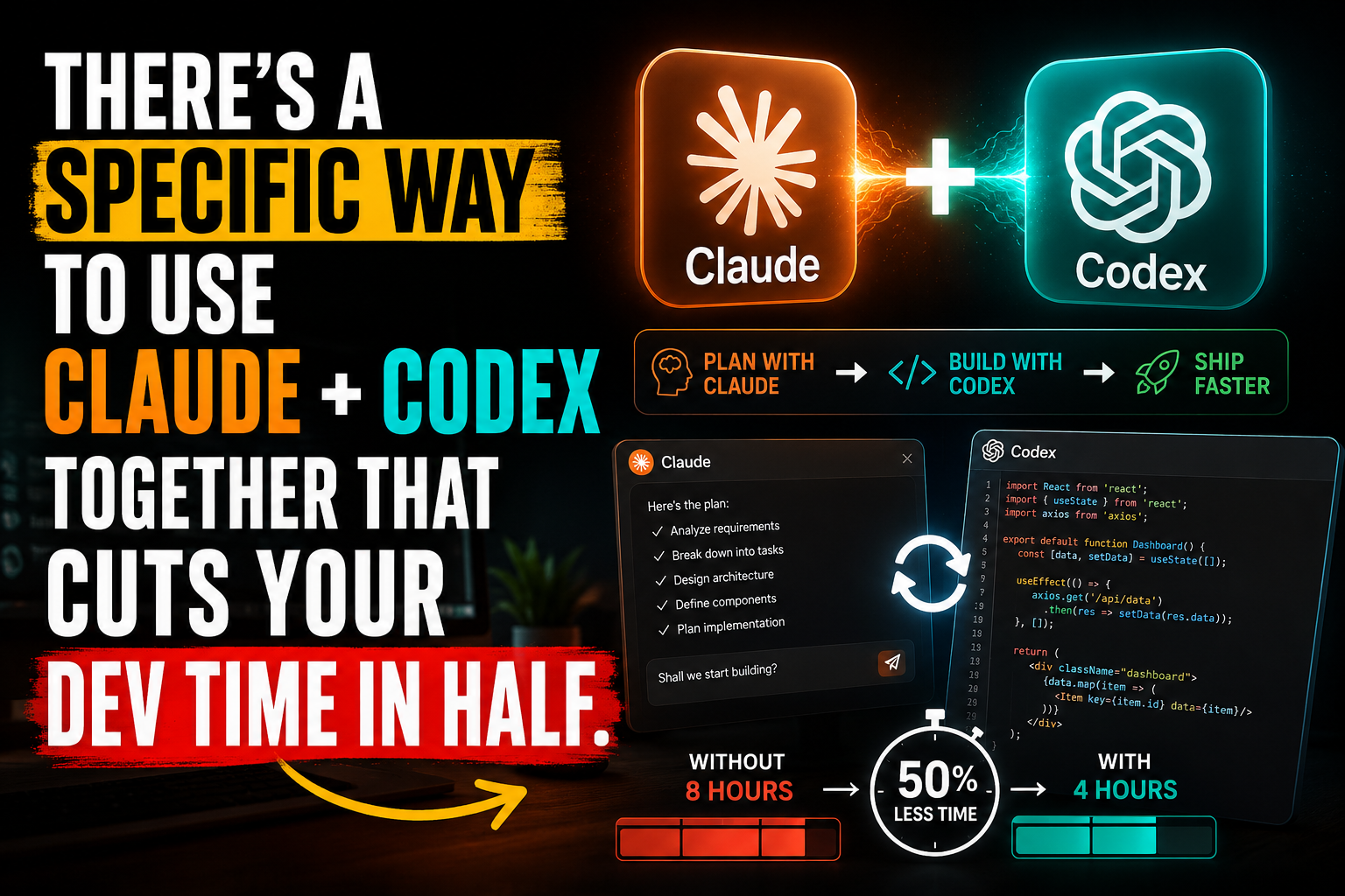 There’s a specific way to use Claude + Codex together that cuts your dev time in half.