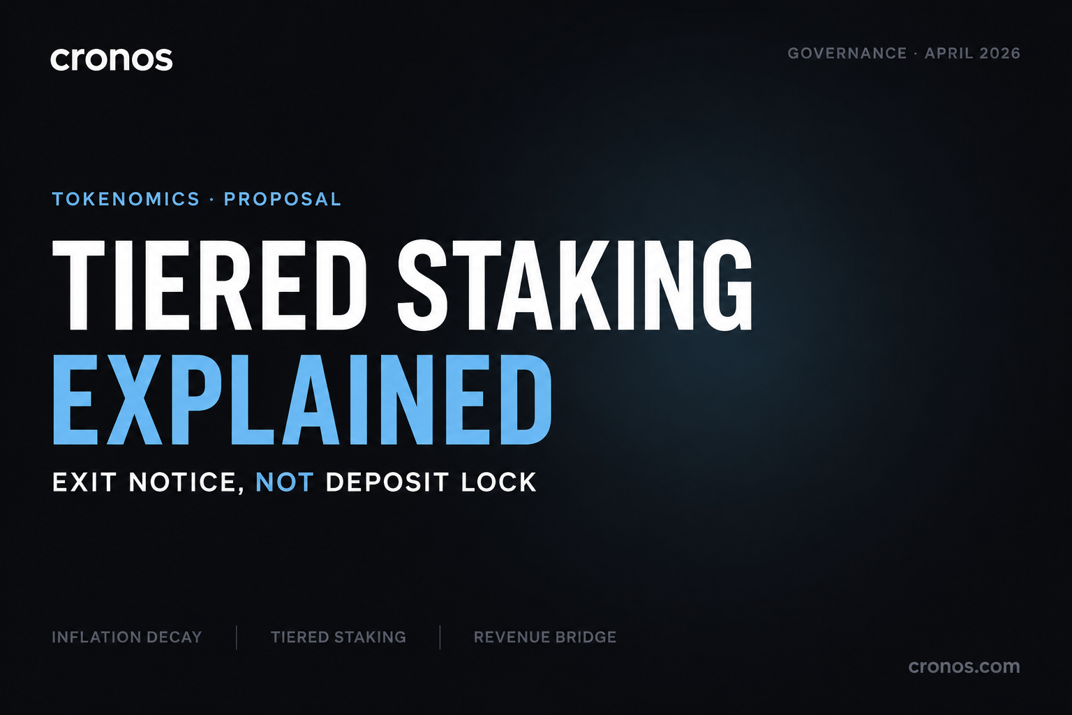 Tiered Staking Explained: Exit Notice, Not Deposit Lock