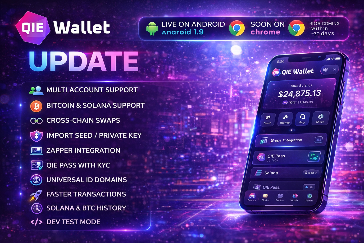QIE Wallet Just Took a Major Step Forward — And It Changes More Than You Think