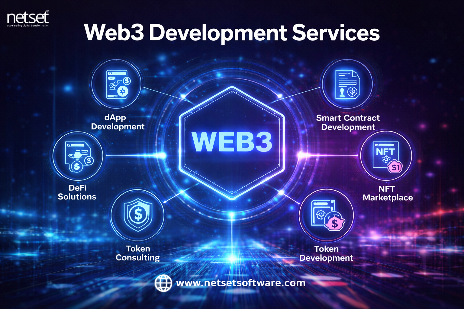 The Future of Digital Innovation: Why Web3 Development Services Are in Demand