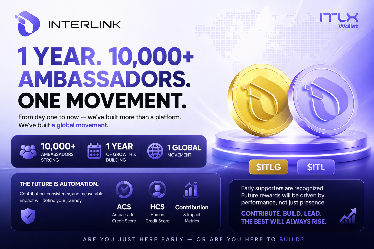 InterLink After 1 Year: Why Contribution Now Matters More Than Ever