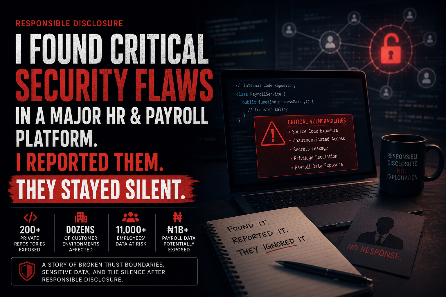 How I Found Critical Security Issues in a Major HR and Payroll Platform and Tried to Report Them…
