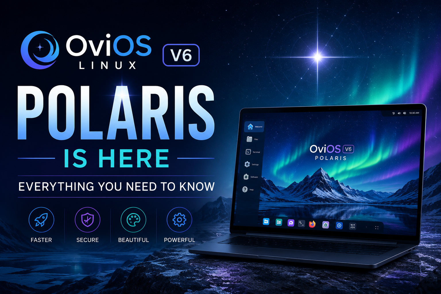 OviOS Linux V6 POLARIS Is Here: Everything You Need to Know