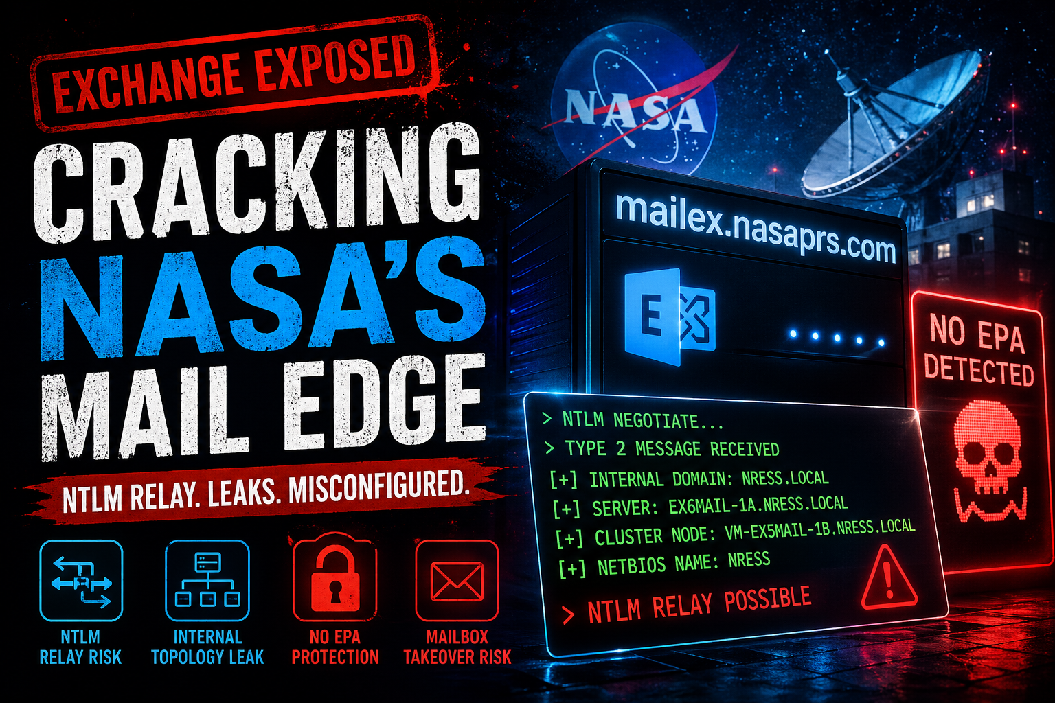 Cracking NASA’s Mail Edge: NTLM Relay, Leaks & a Misconfigured Exchange
