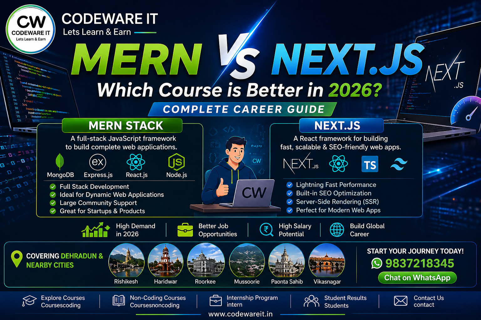 MERN vs Next.js