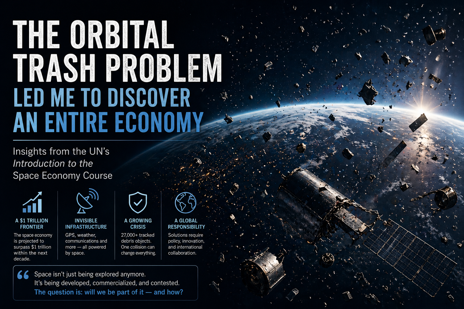 The Orbital Trash Problem Led Me to Discover an Entire Economy