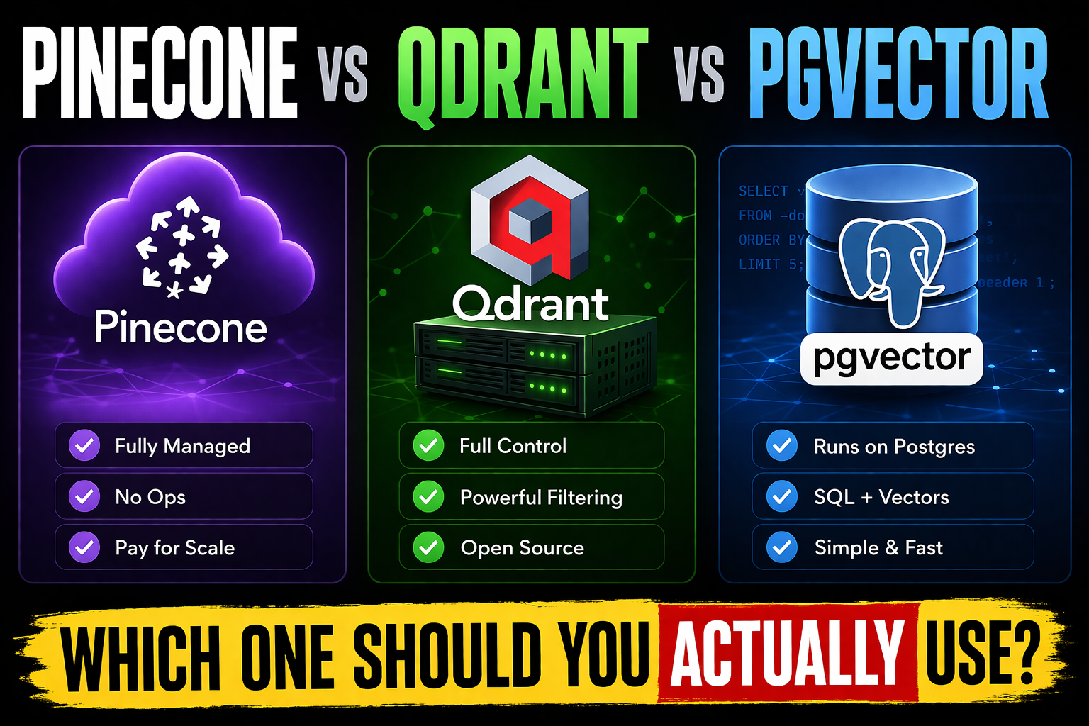 Pinecone, Qdrant, or pgvector: What Each One Is Actually Good and Bad At
