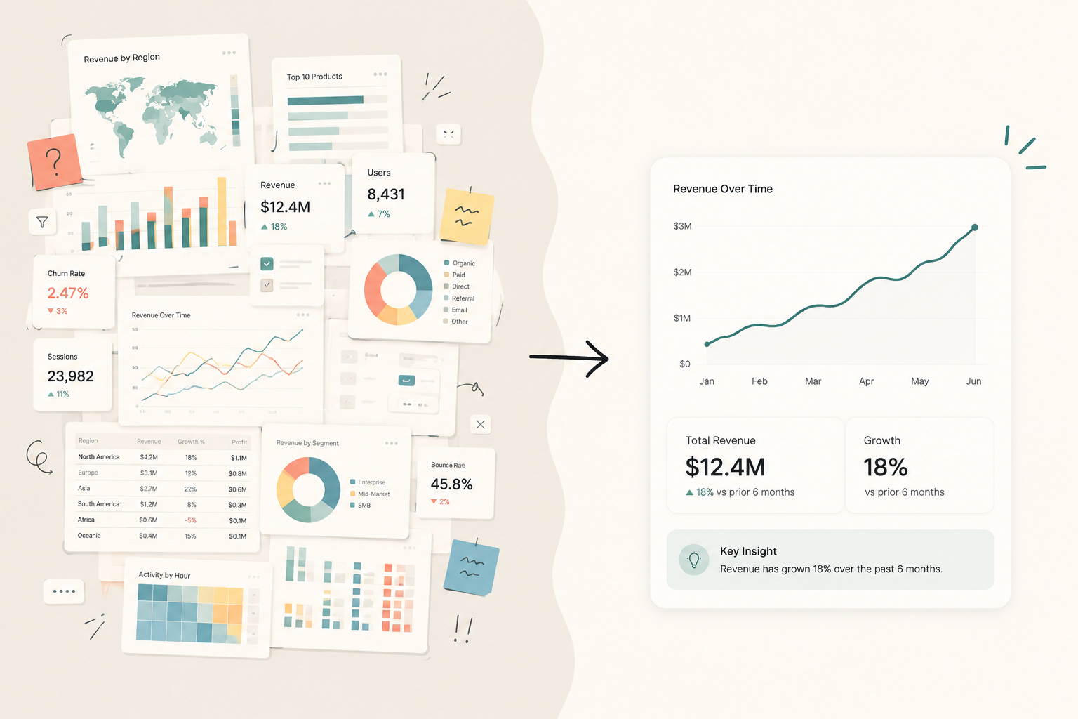 Why Simplicity Is Harder Than Complexity in Data Work
